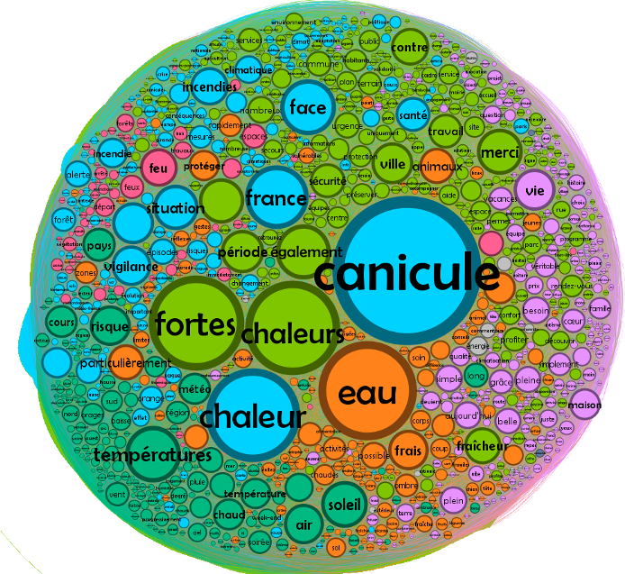 visibrain-carto-canicule-facebook