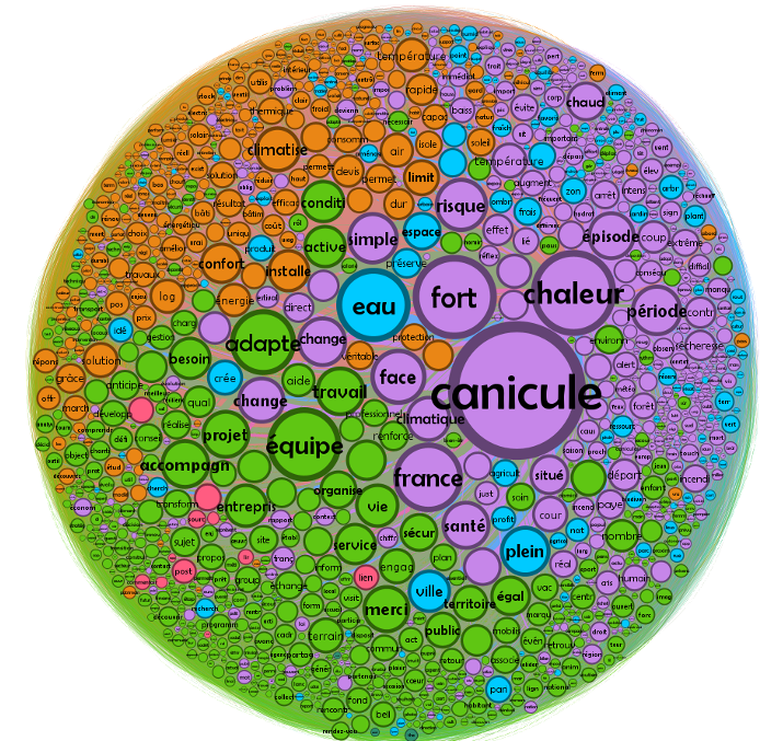 visibrain-carto-linkedin