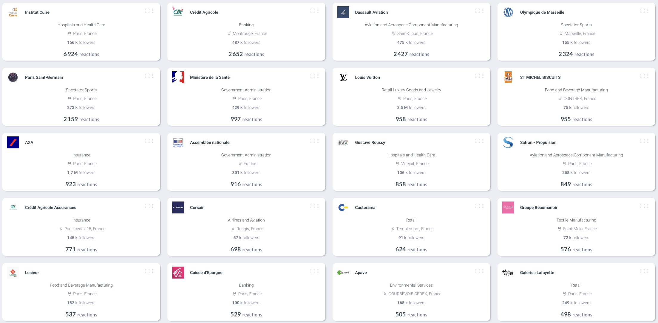 visibrain-classement-linkedin-octobre-rose