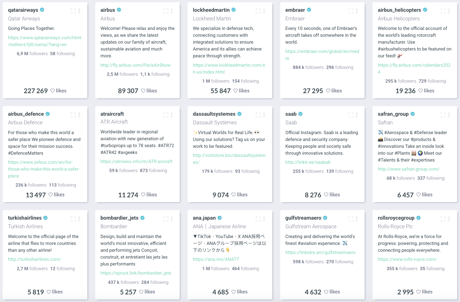 visibrain-classement-marques-instagram