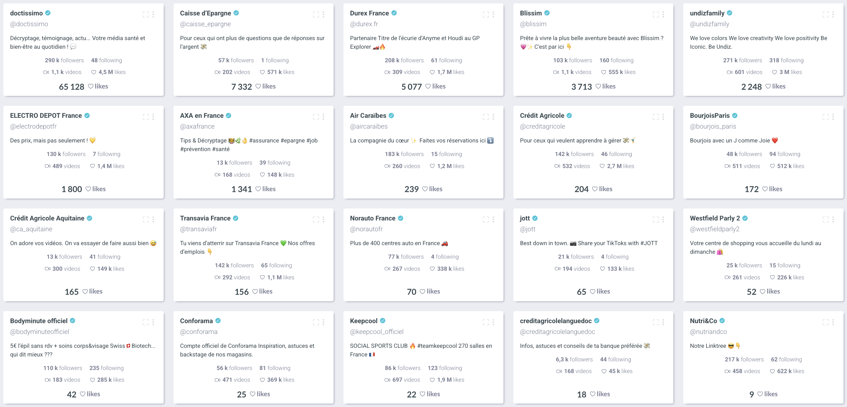 visibrain-classement-tiktok-1