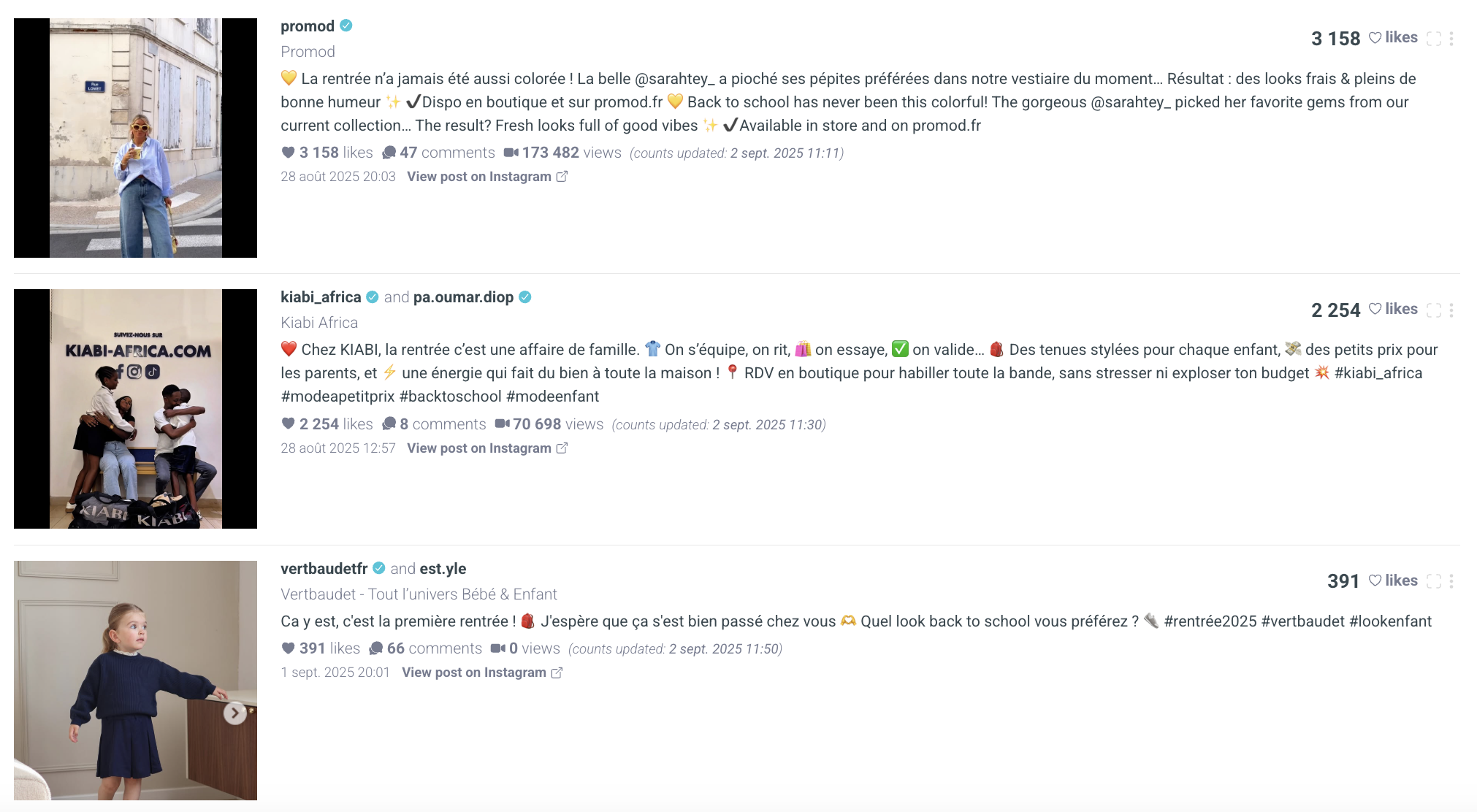 visibrain-collab-influenceurs-back-to-school