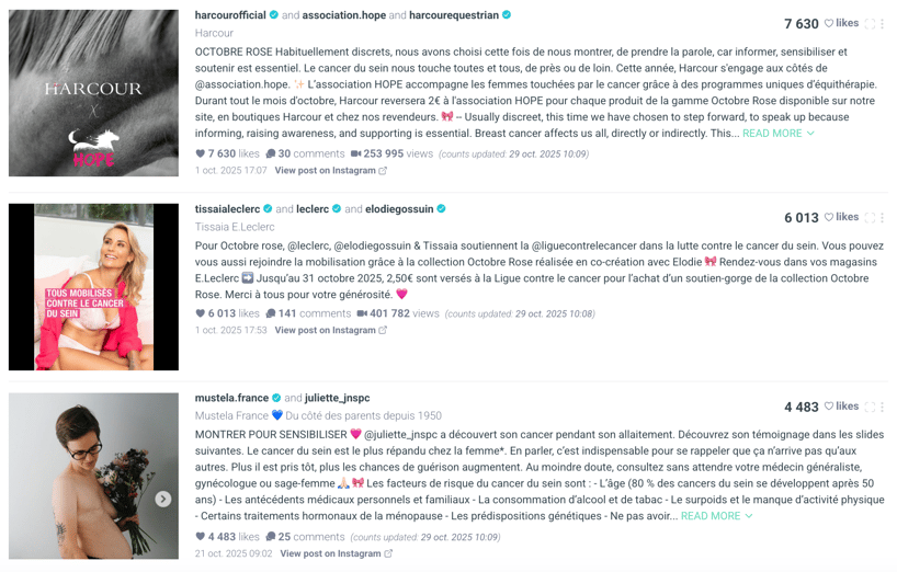 visibrain-collab-lifestyle