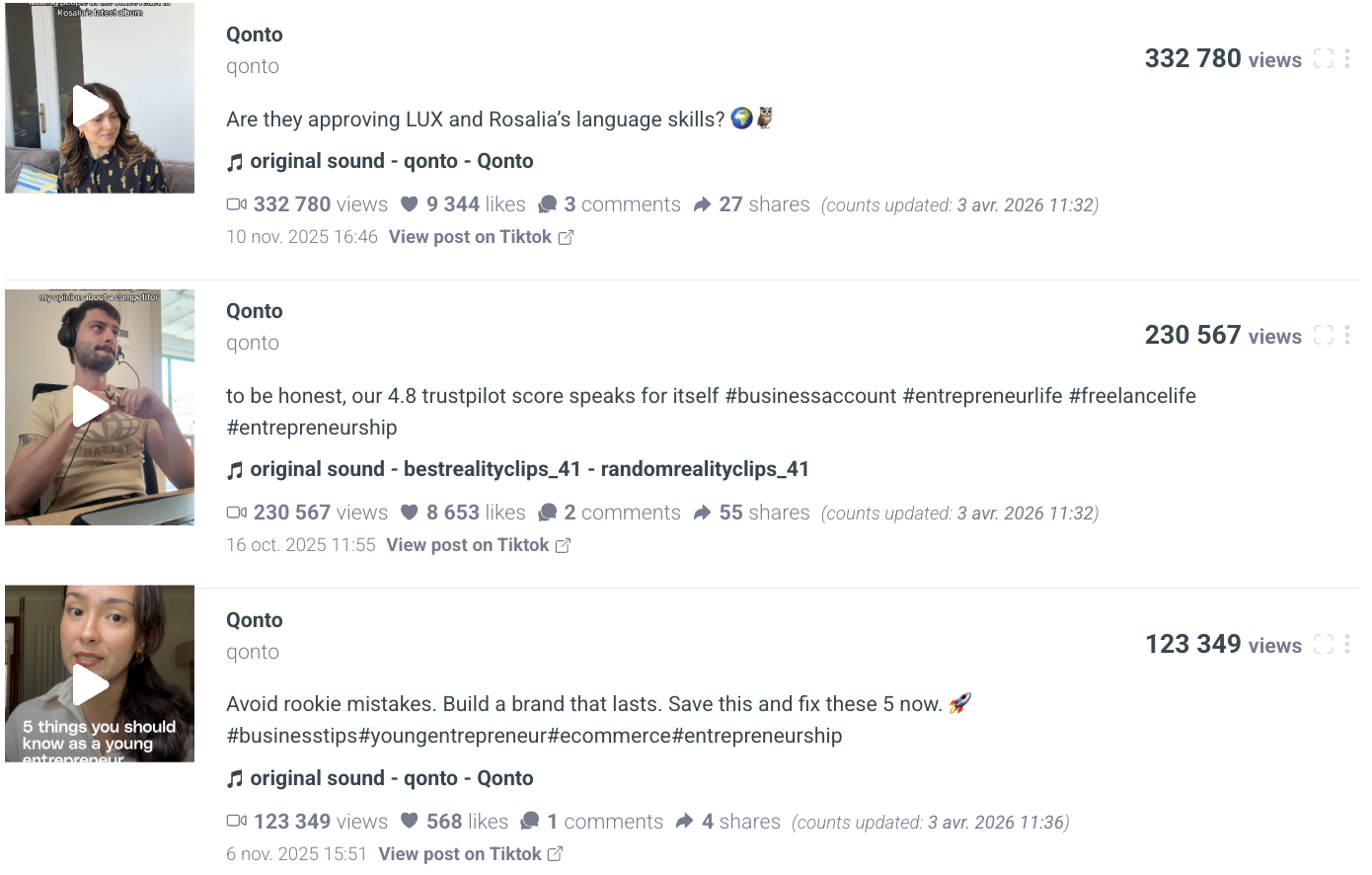 visibrain-collaborateurs-qonto
