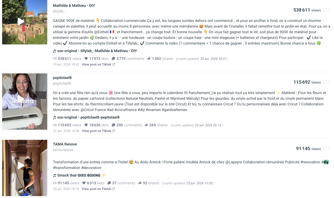 visibrain-collaborations-diy