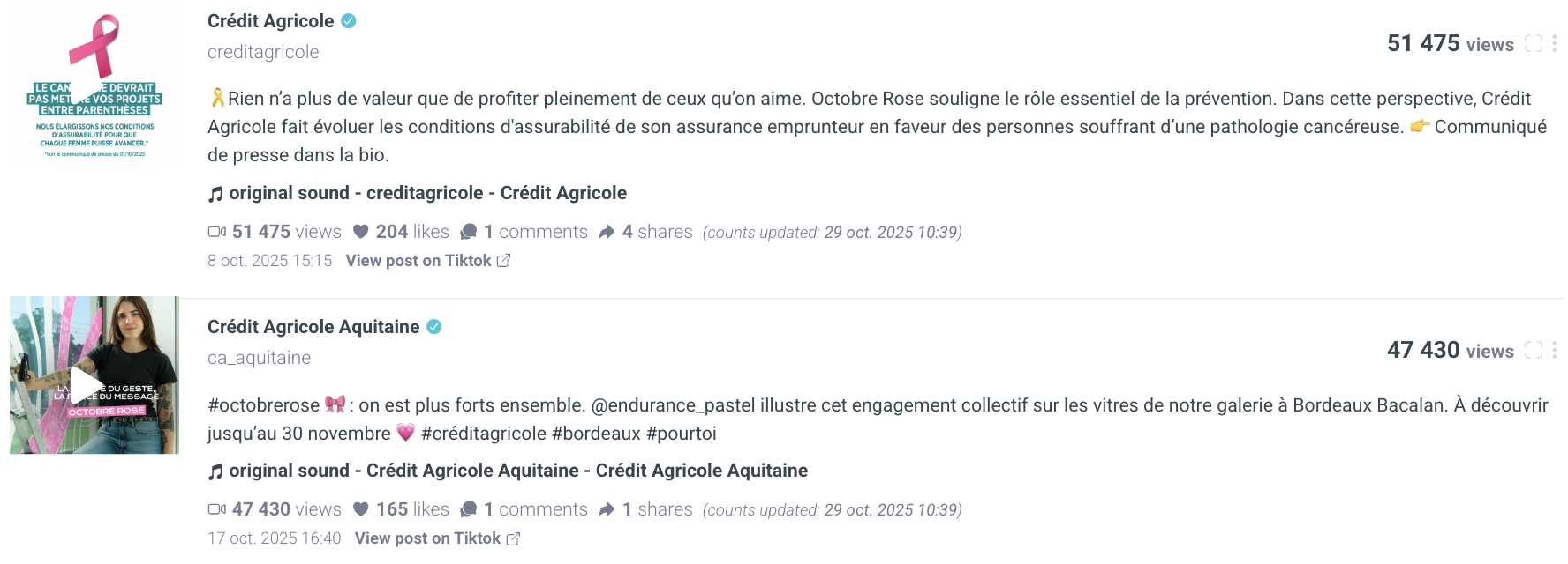 visibrain-credit-agricole-tiktok