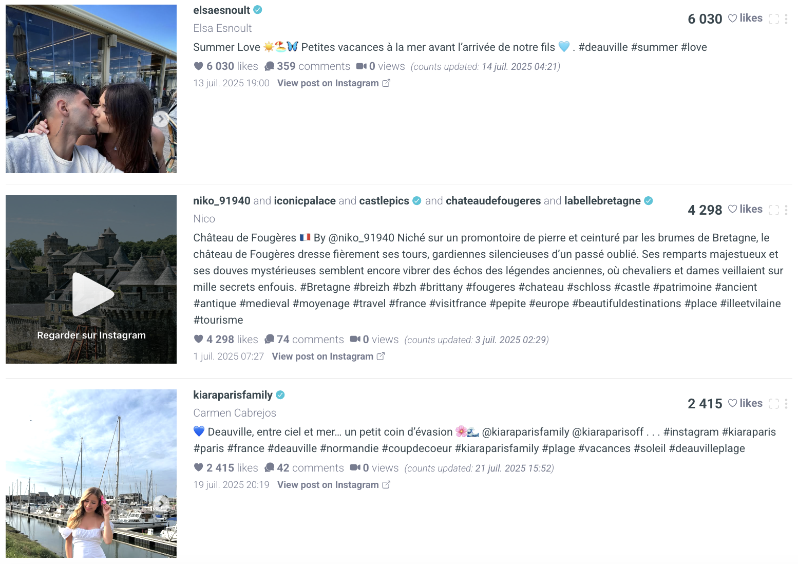 visibrain-destinations-instagram
