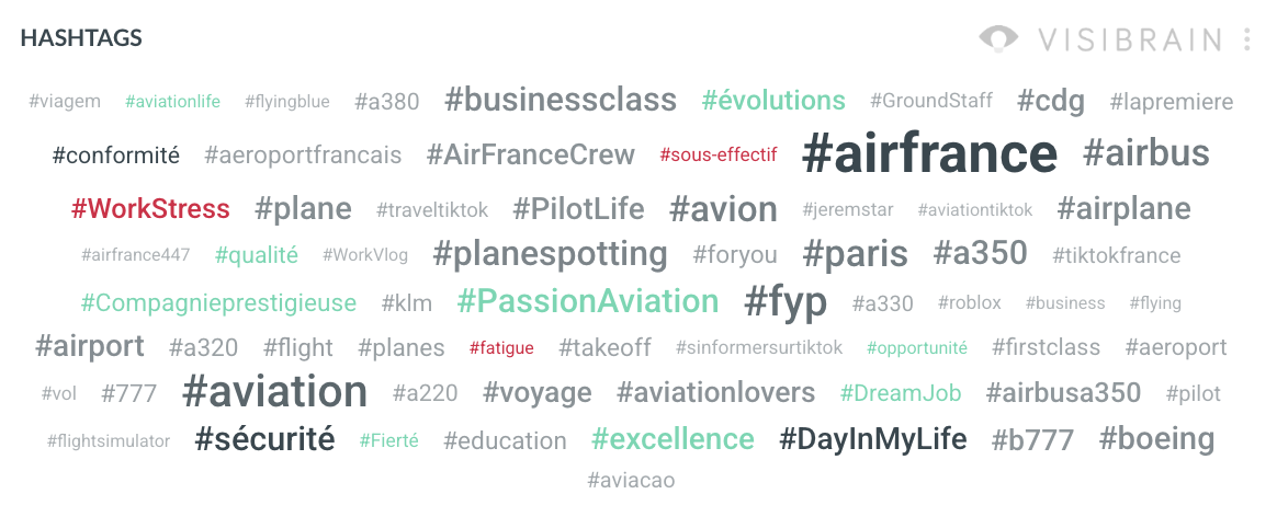 visibrain-exemple-air-france
