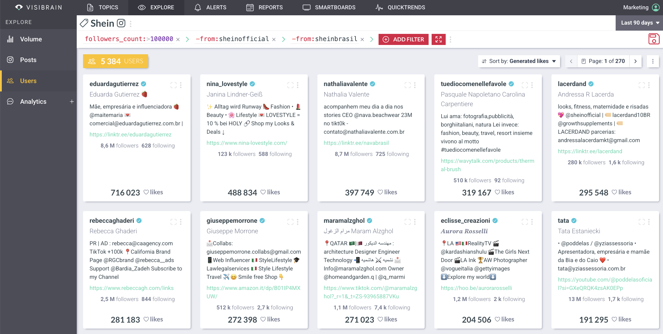 visibrain-followers-count-shein