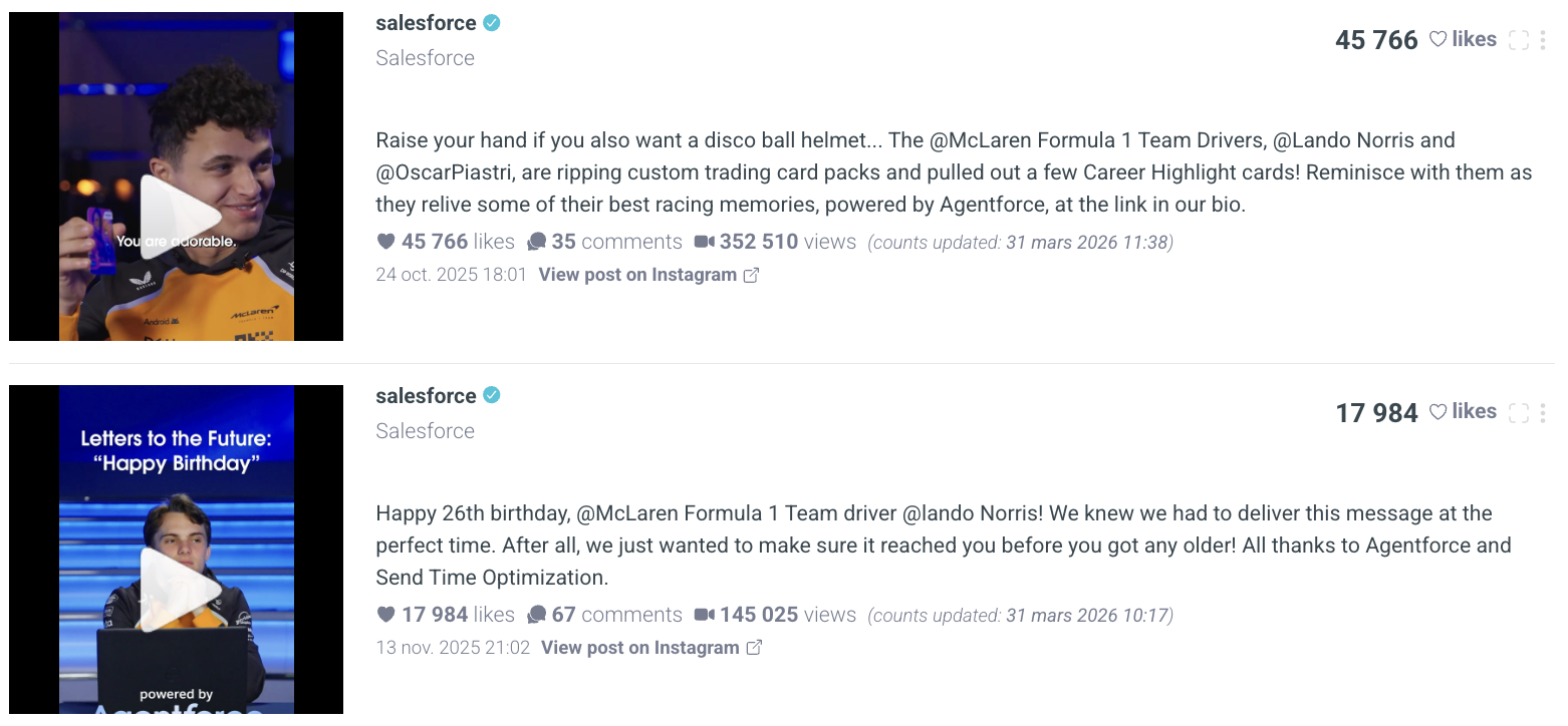 visibrain-formule-1-instagram