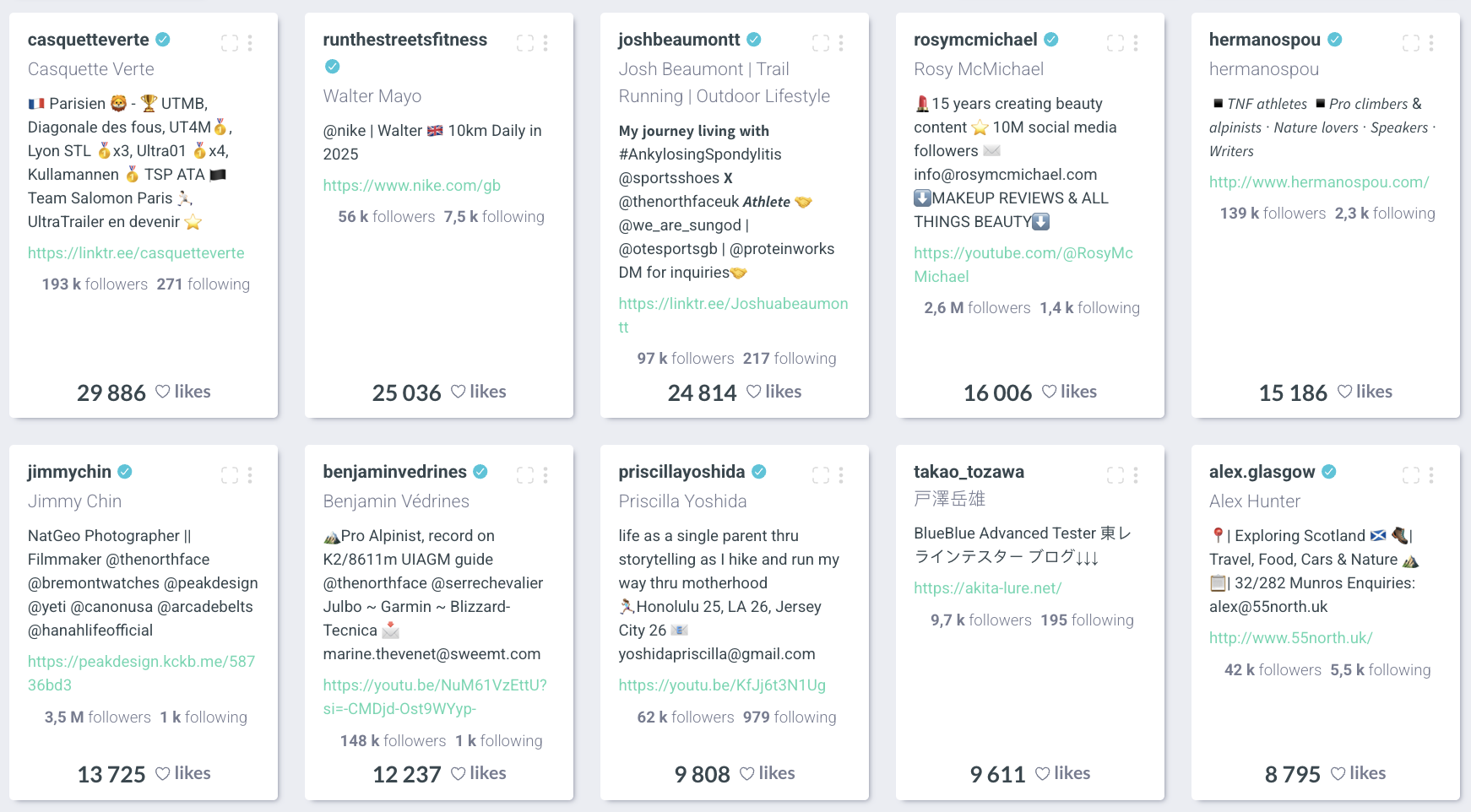 visibrain-influenceurs-instagram