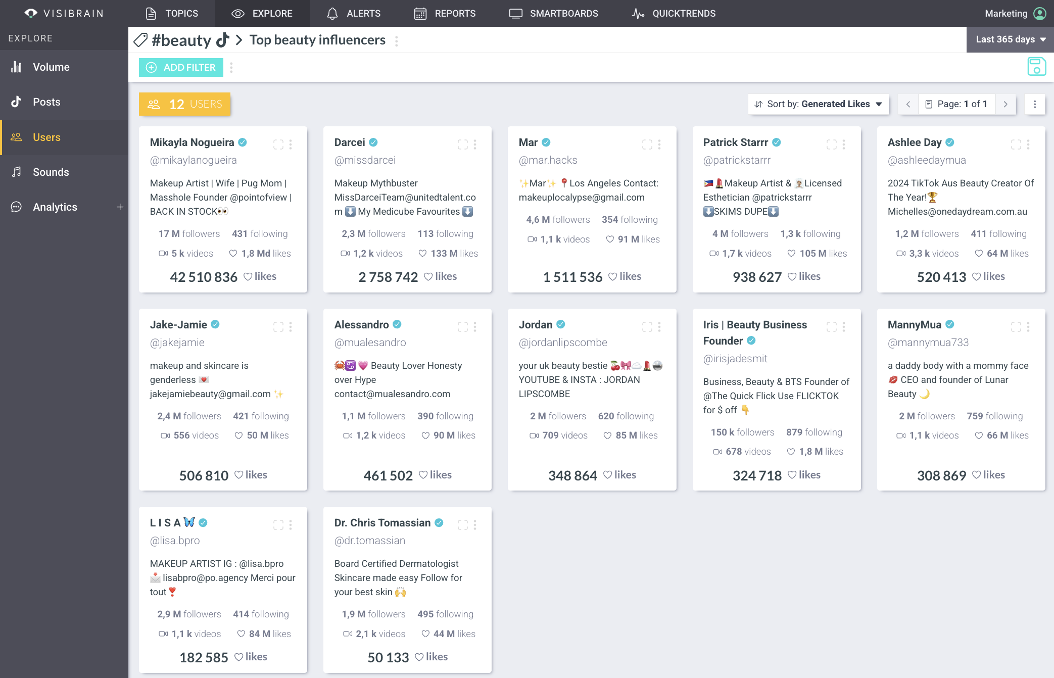 visibrain-influenceurs