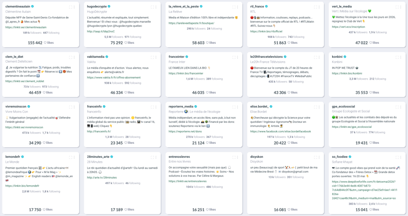 visibrain-instagram-cadmium