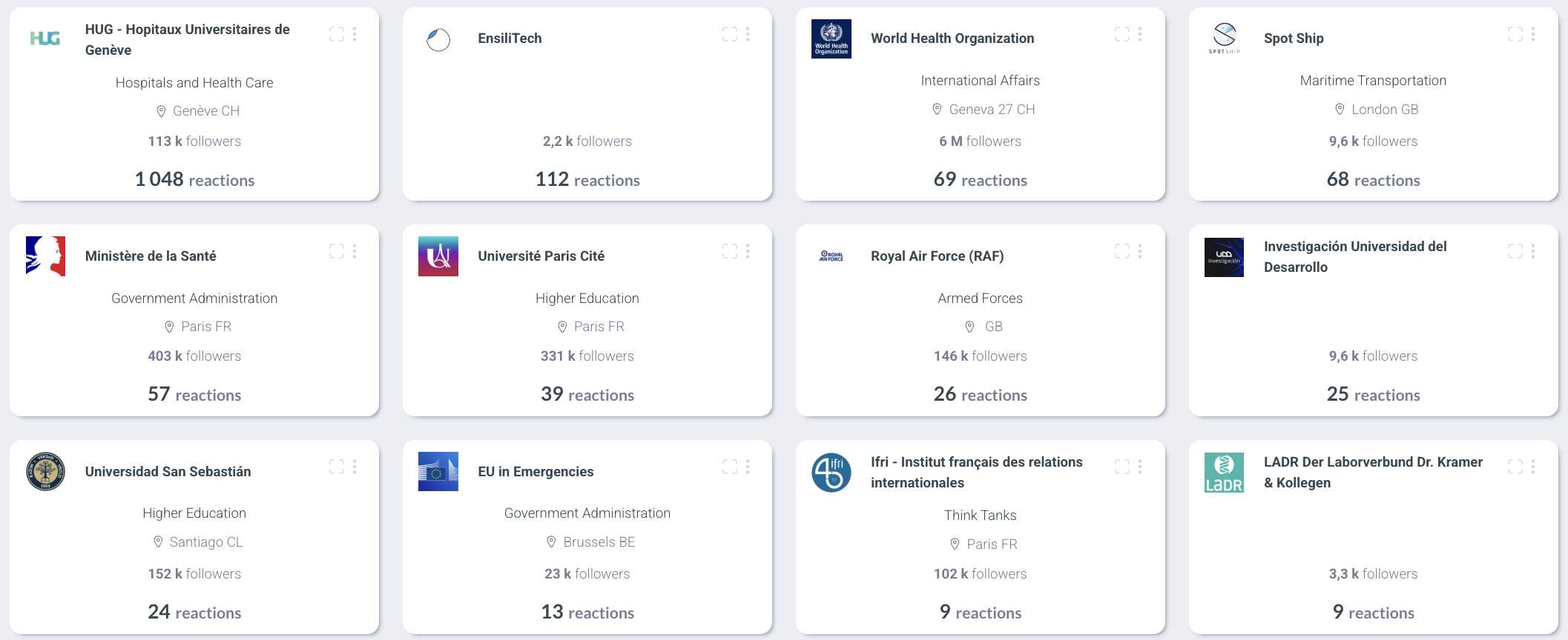 visibrain-institutions-linkedin