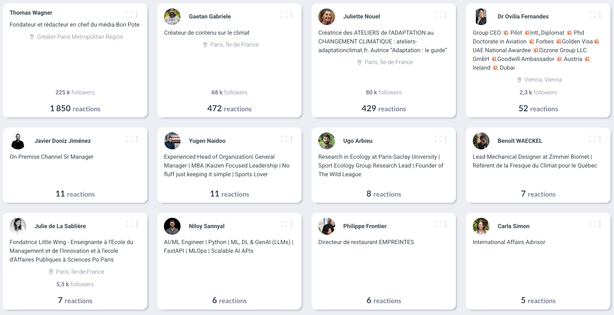 visibrain-linkedin-environnement