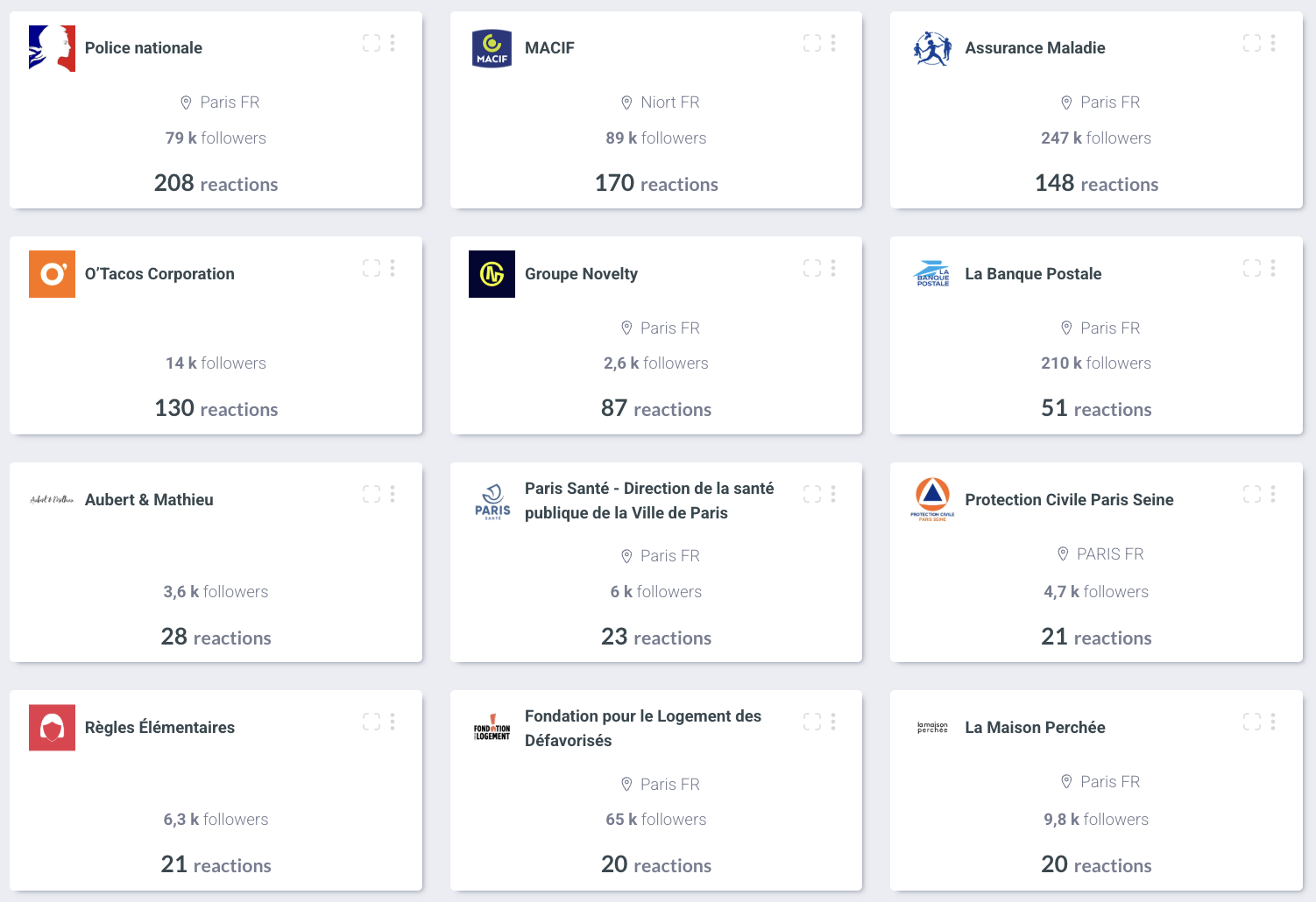 visibrain-linkedin-marques