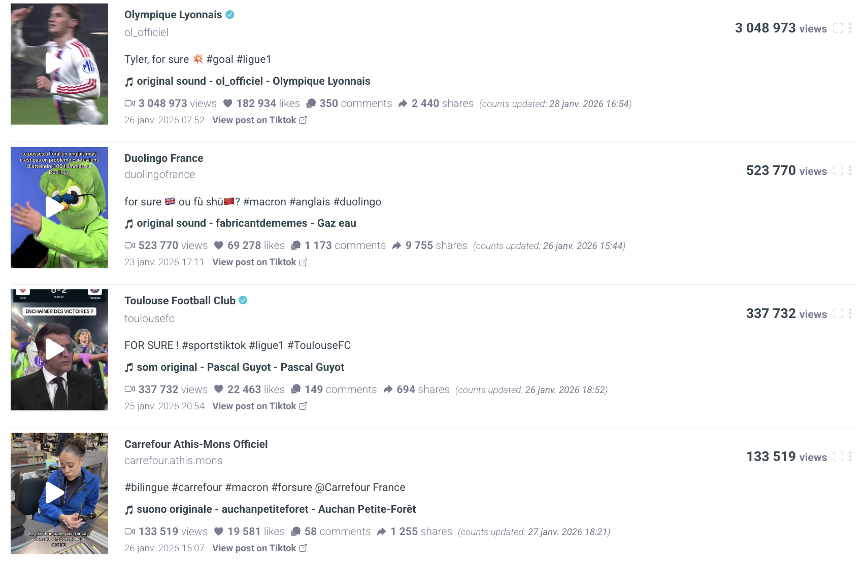 visibrain-marques-for-sure