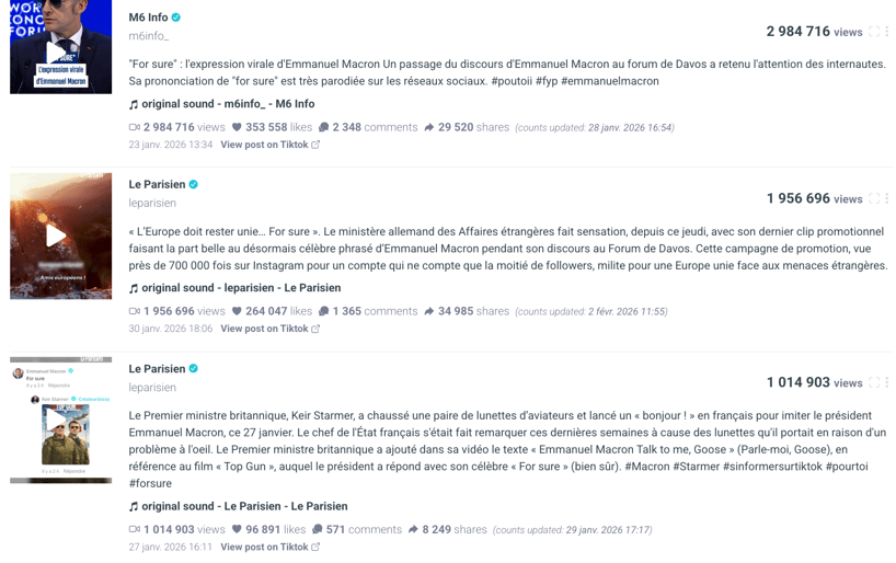 visibrain-medias-for-sure