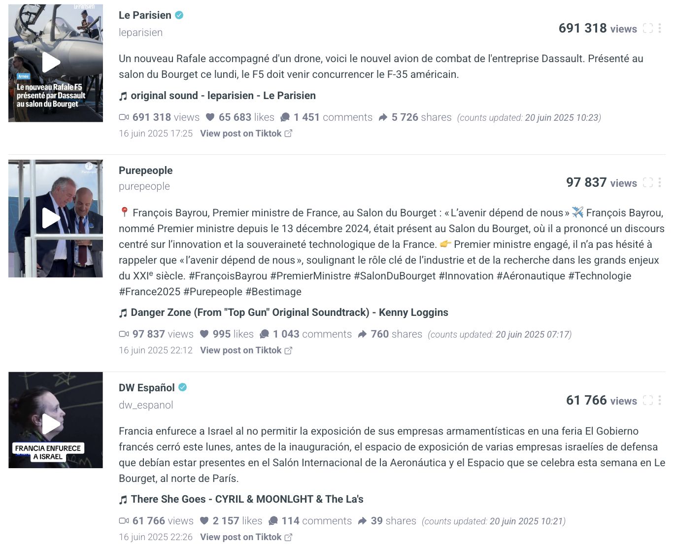 visibrain-medias-tiktok-exemples