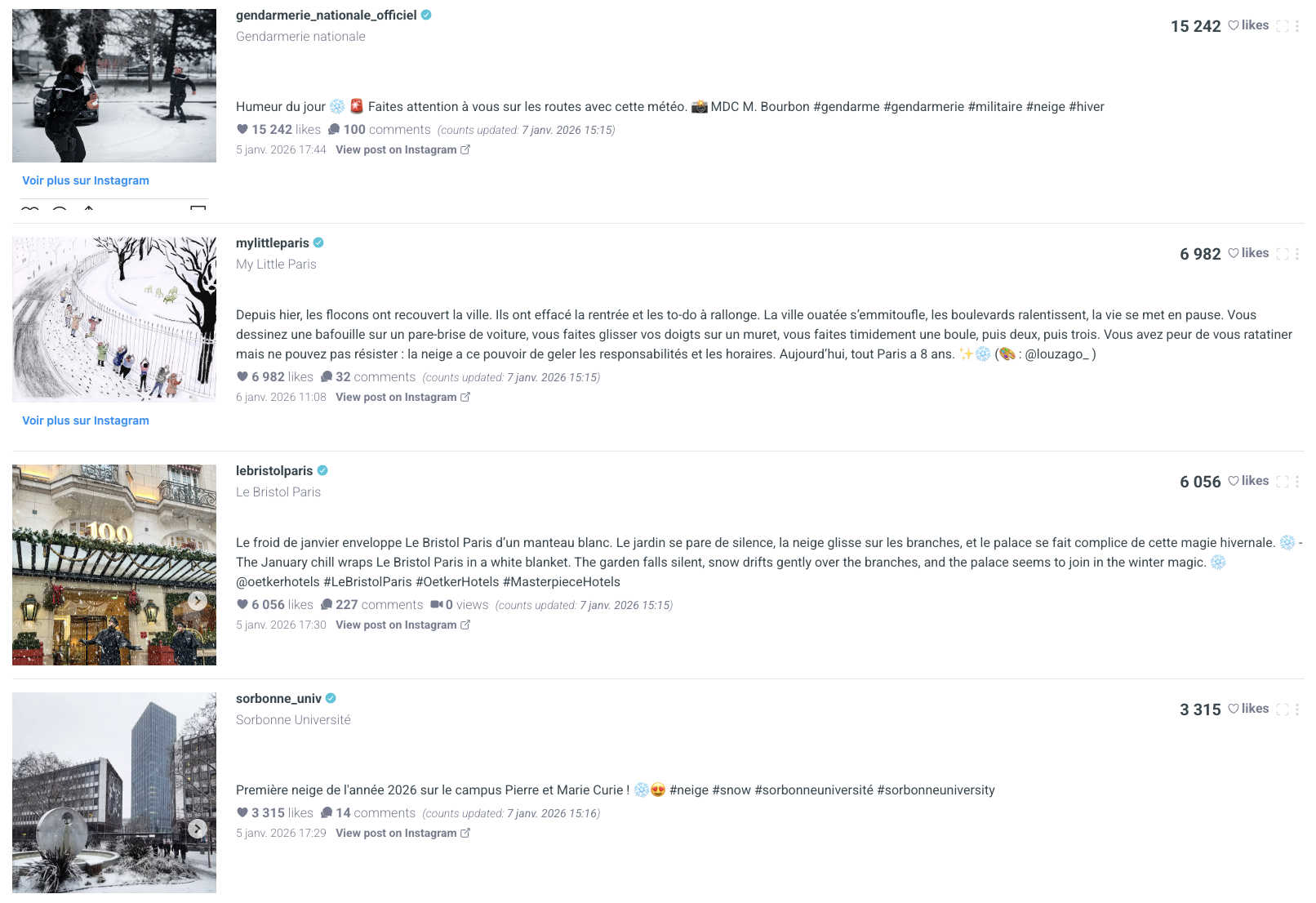 visibrain-neige-instagral