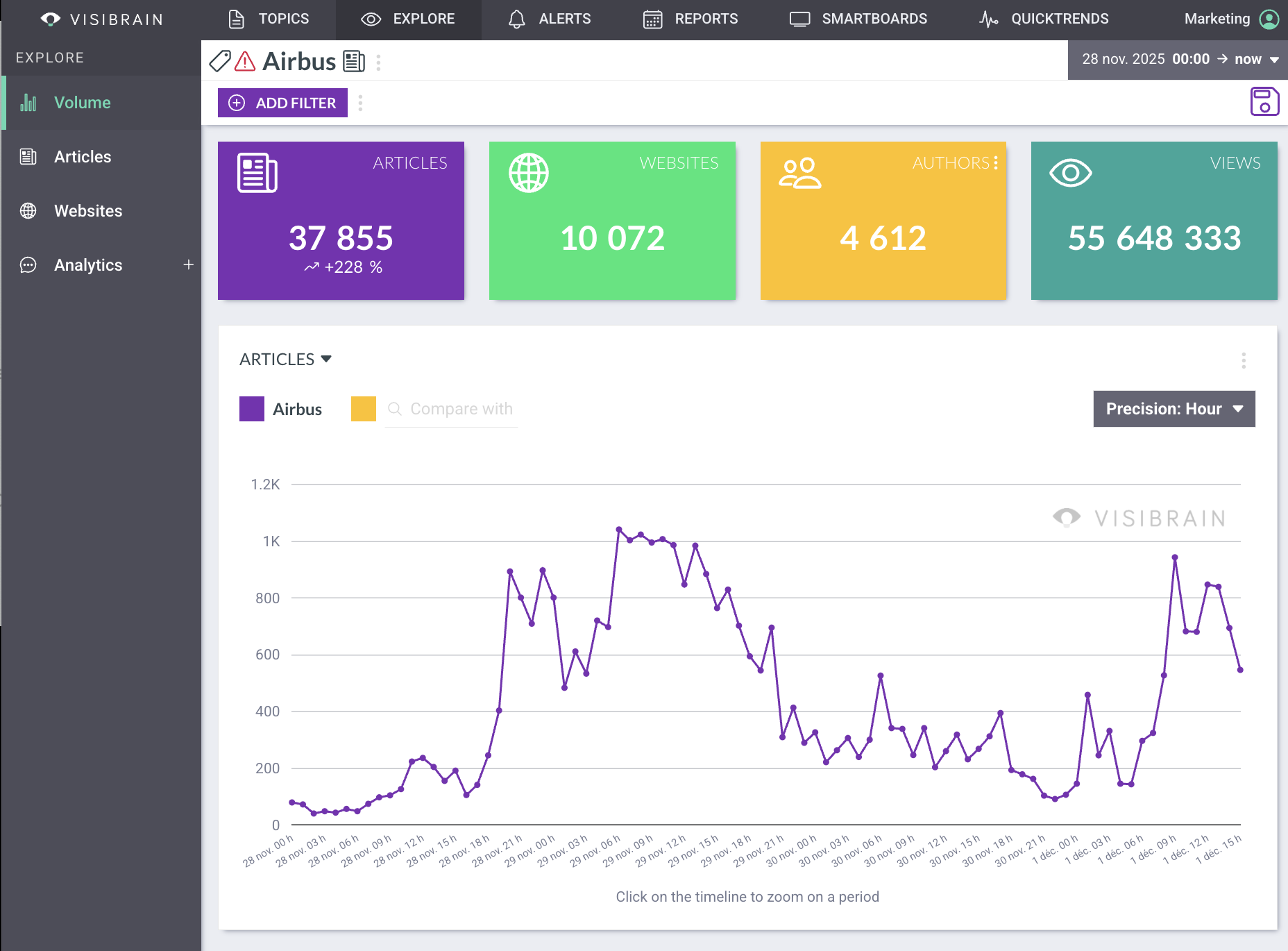 visibrain-news-airbus