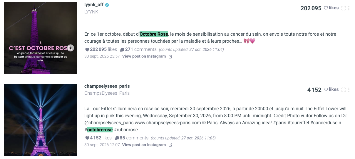 visibrain-octobre-rose-tour-eiffel-autres-marques