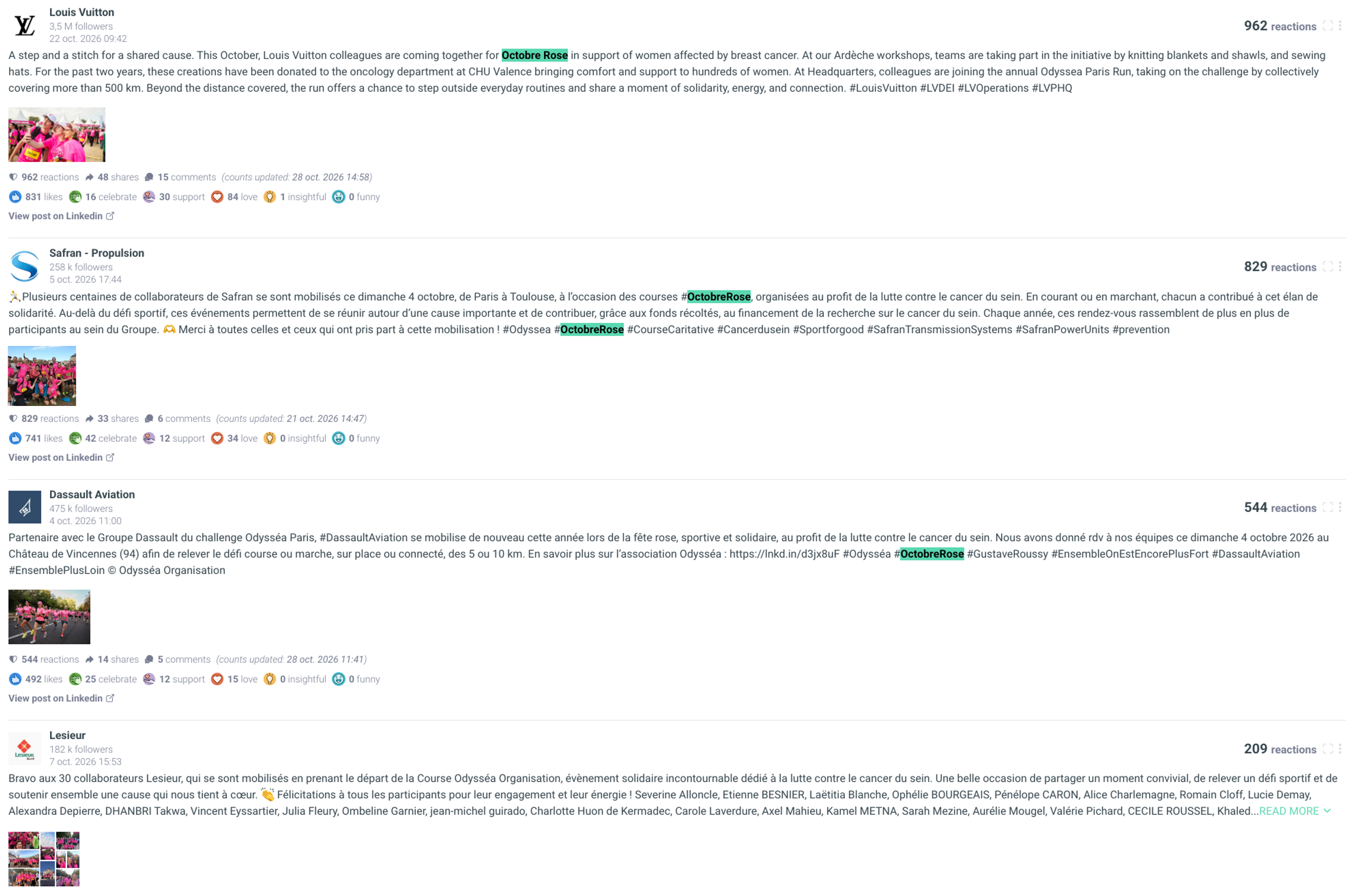 visibrain-odyssea-linkedin
