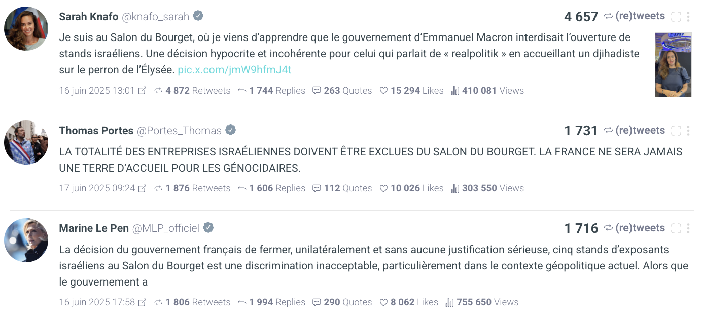 visibrain-politiques