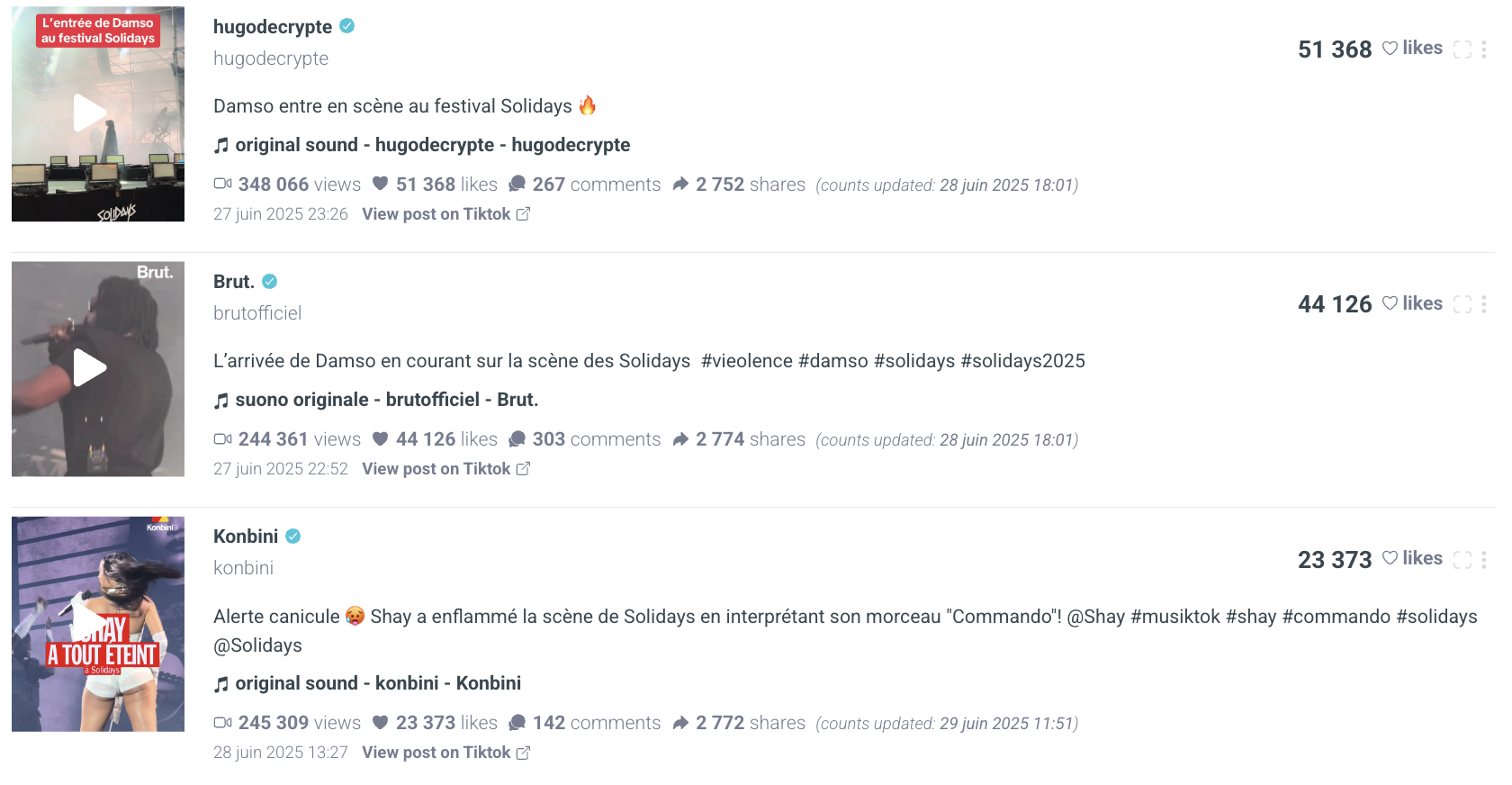 visibrain-post-tiktok-medias-solidays