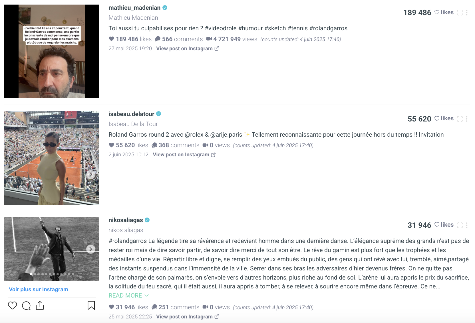 visibrain-publications-personnalites