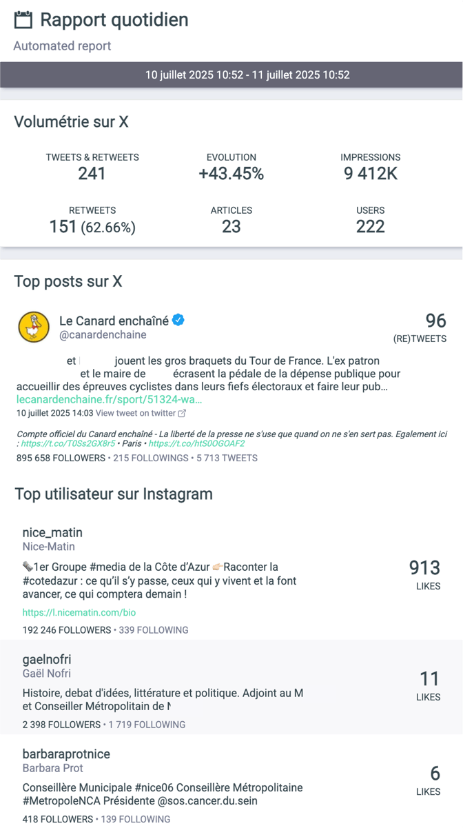 visibrain-rapport-exemple