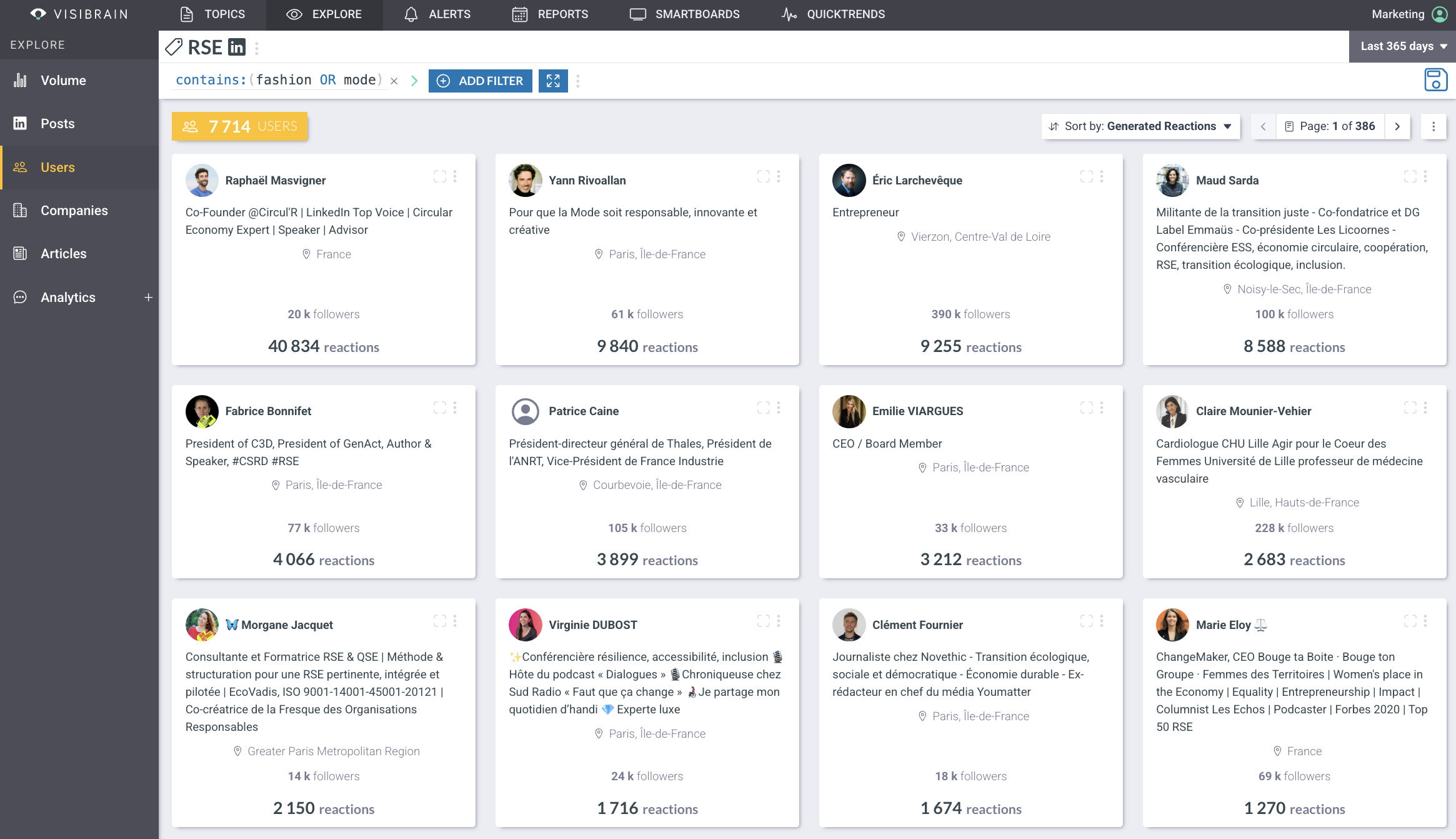 visibrain-rse-fashion