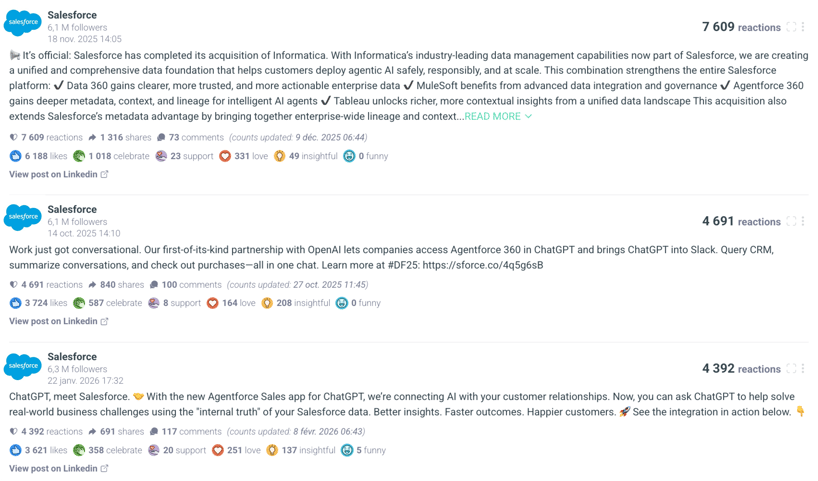 visibrain-salesforce-linkedin