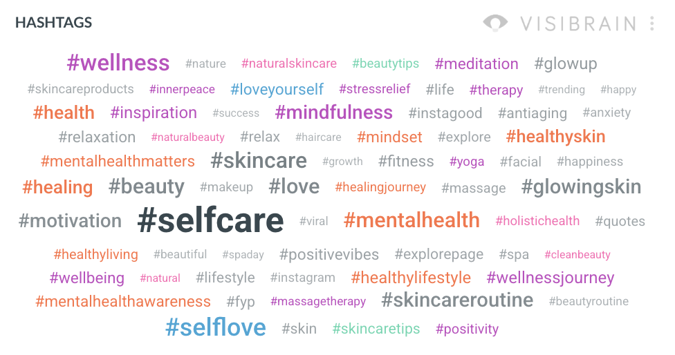 visibrain-selfcare