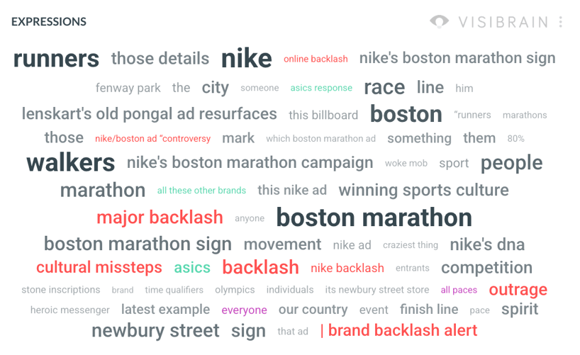 visibrain-semantique-nike