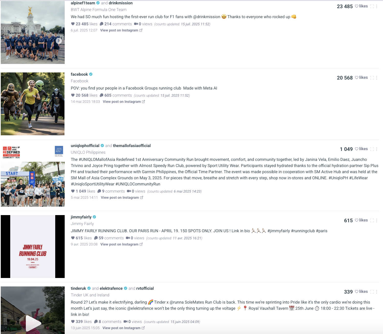 visibrain-top-5