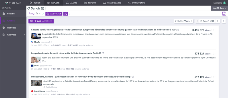 visibrain-top-articles-sanofi