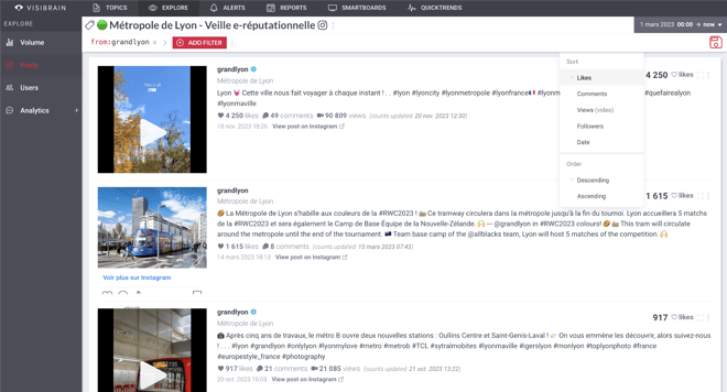 visibrain-top-posts-instagram-metropole-de-lyon-1