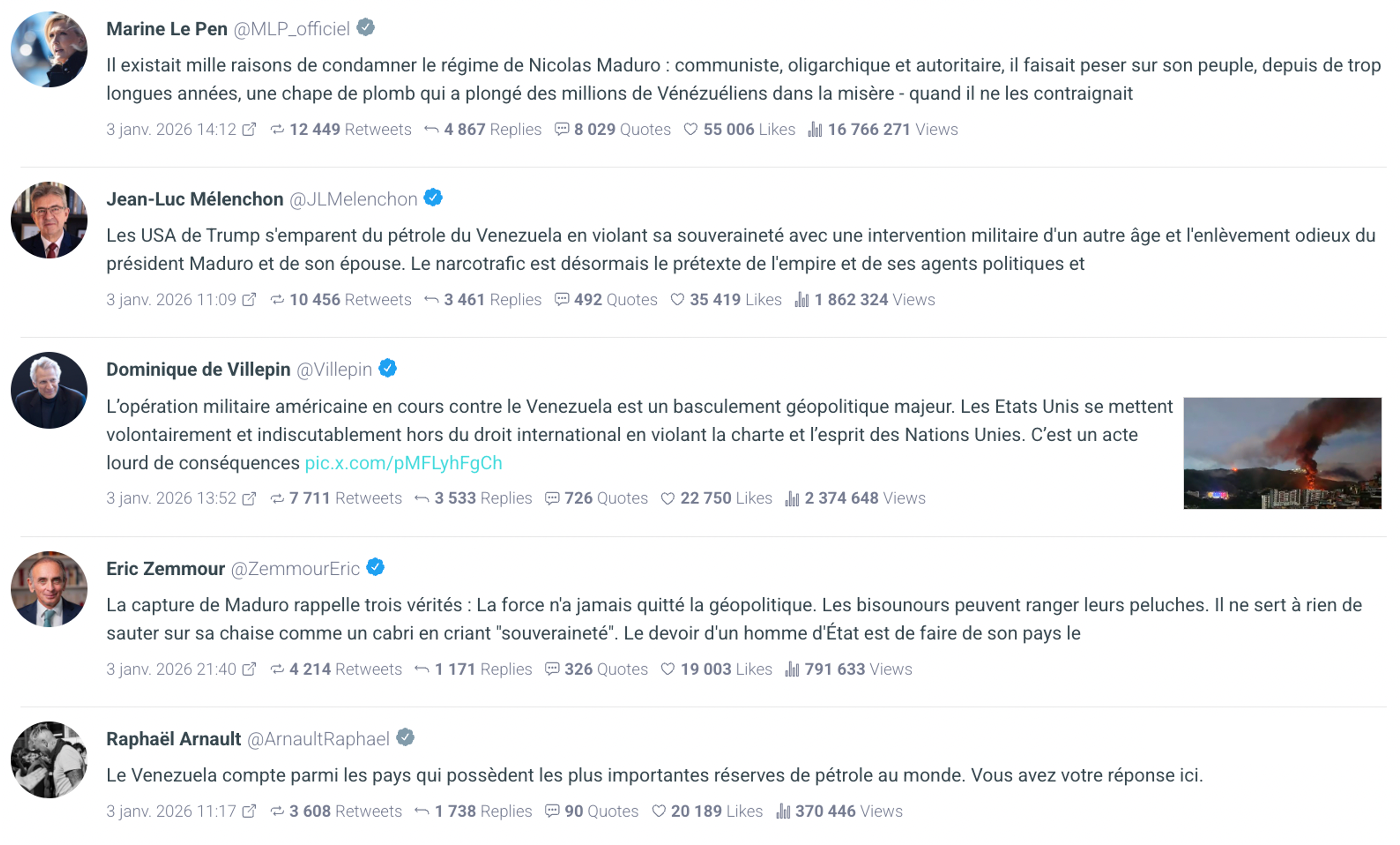 visibrain-top-tweets-fr