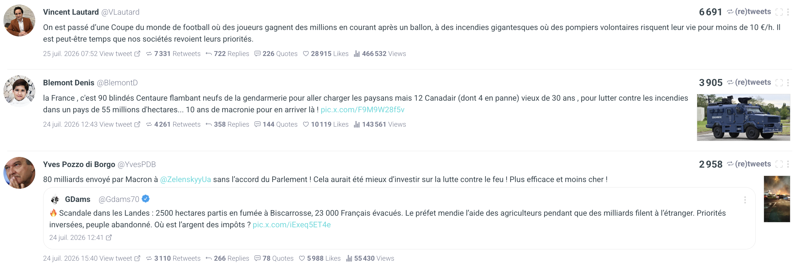 visibrain-top-tweets