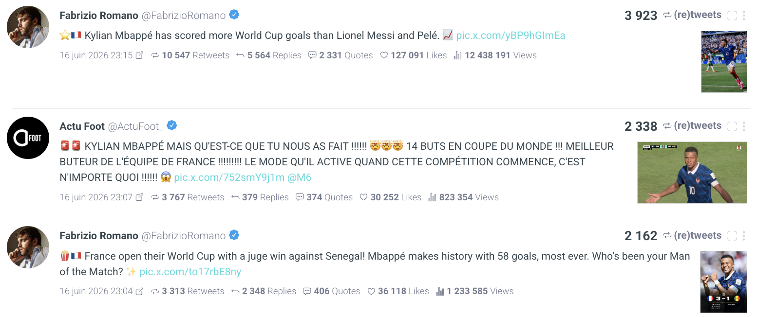 visibrain-tweets-mbappe