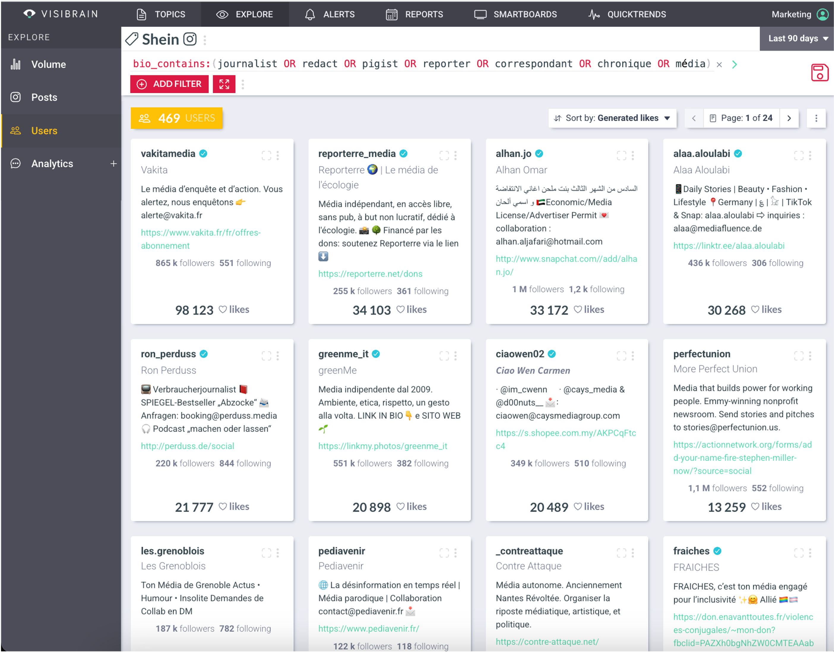 visibrain-users-media