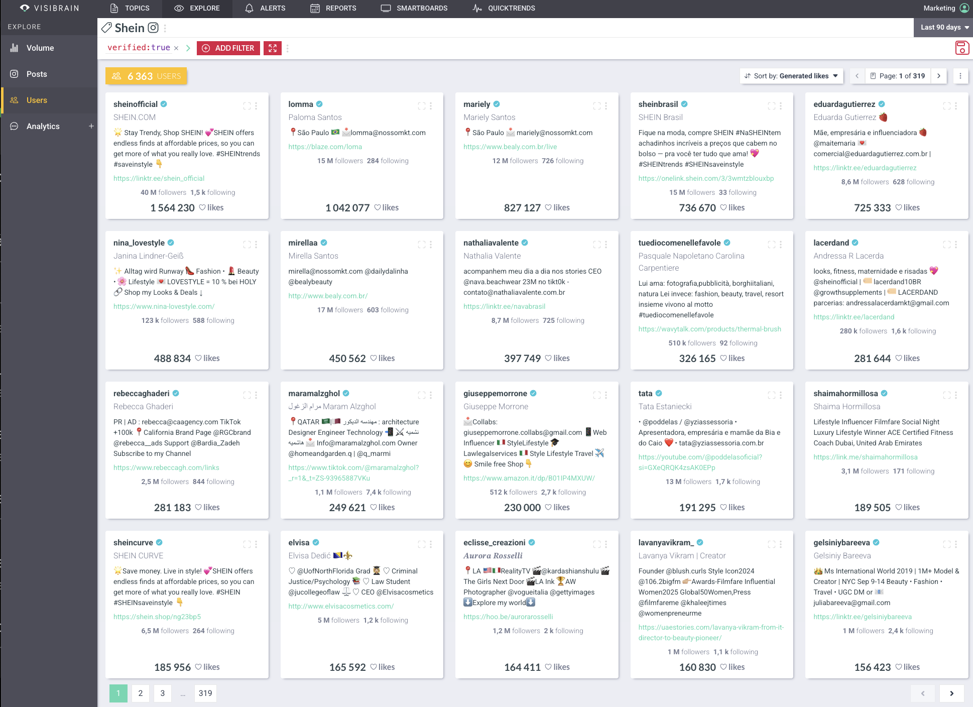visibrain-verified-true