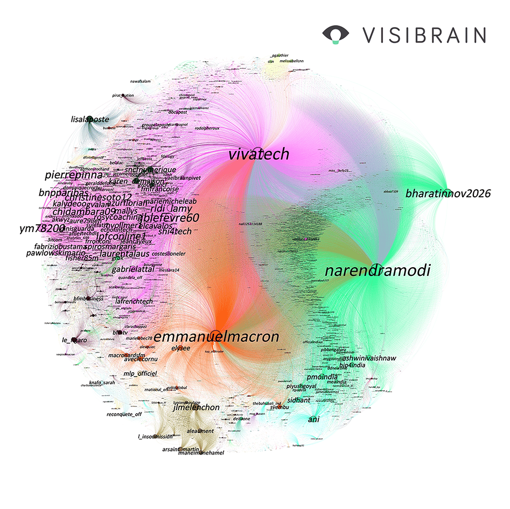 visibrain-vivatech-cartographie-x
