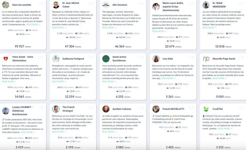 visibrain-youtube-medecins