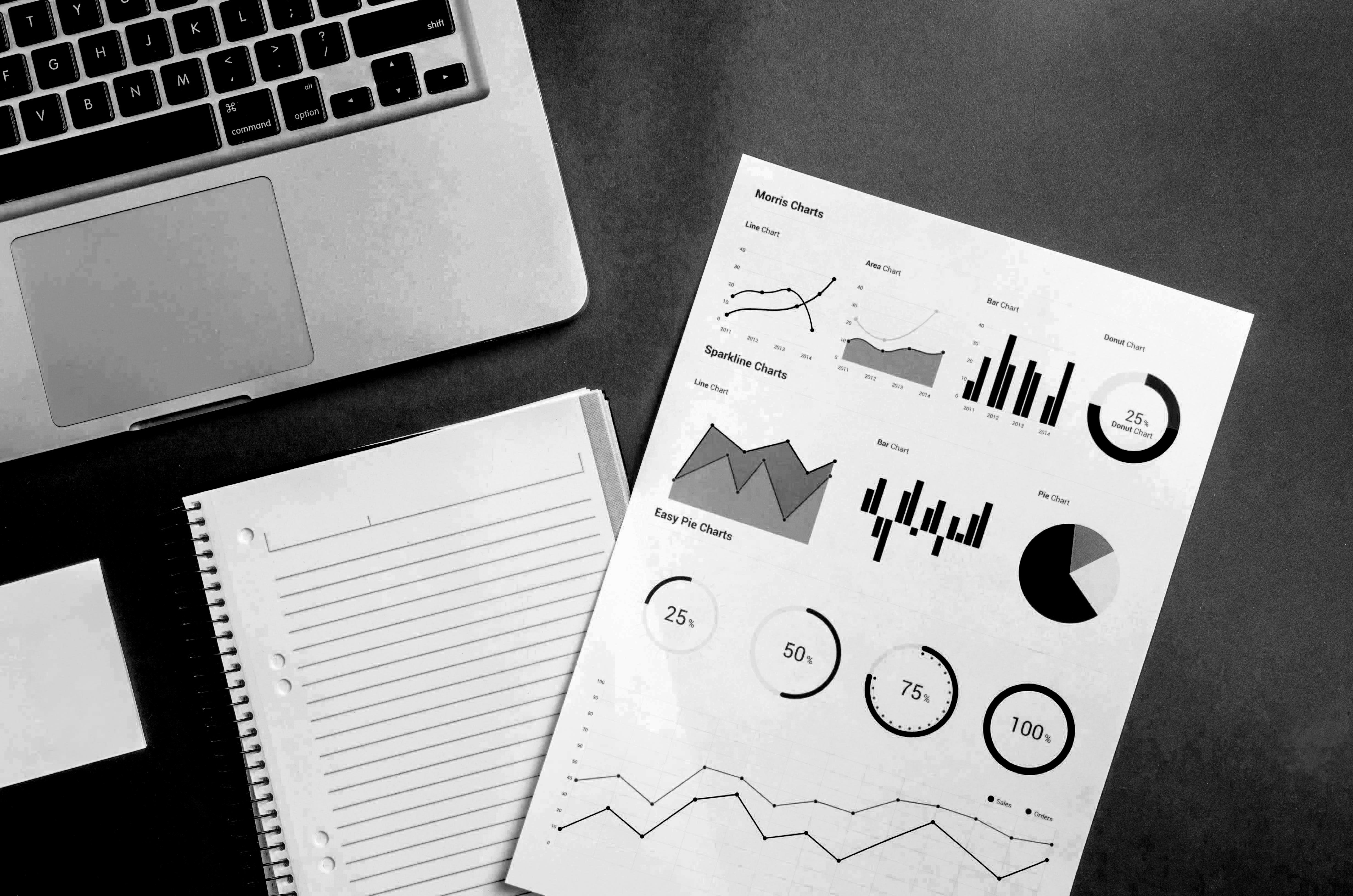 Guide to social media kpis